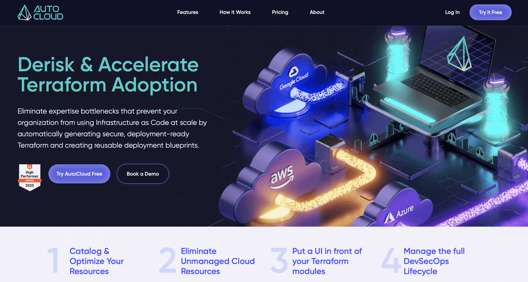 AutoCloud project image